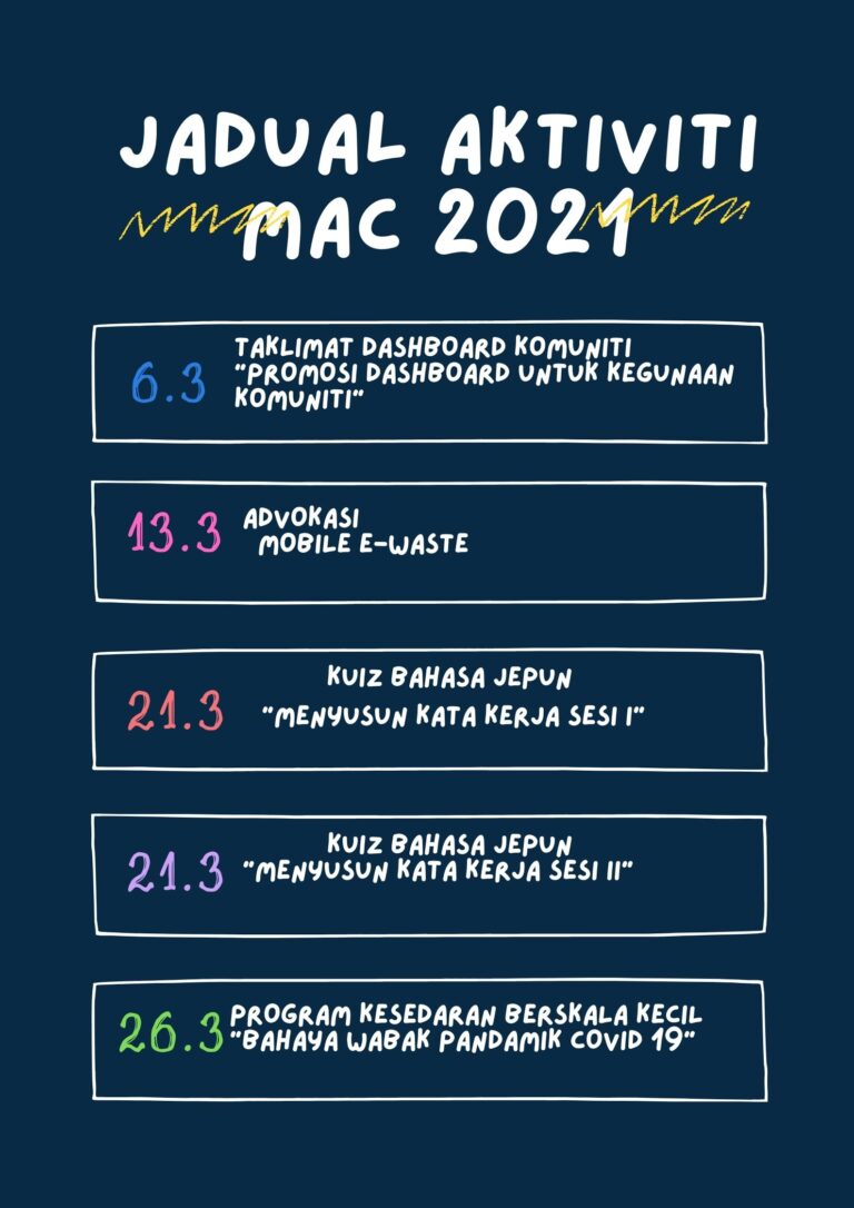 Jadual xtxt mac
