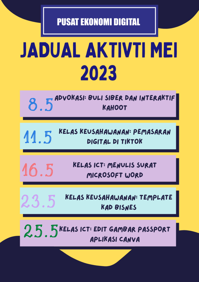 AKTIVITI MEI